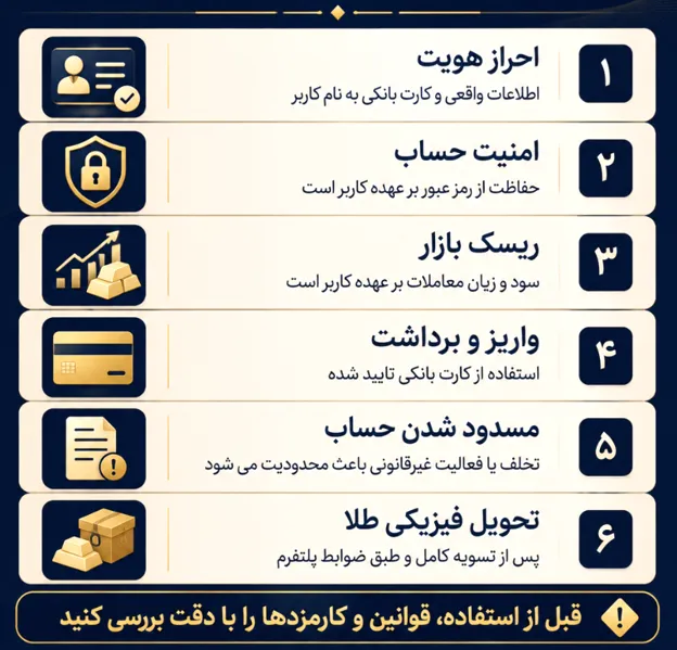 آیا پلتفرم زرمینکس به اتباع خدمات میدهد؟