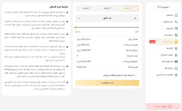 خرید قسطی طلا در پلتفرم طلا زرمینکس