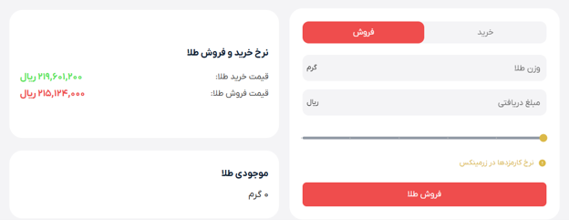 خرید و فروش طلا در پلتفرم زرمینکس