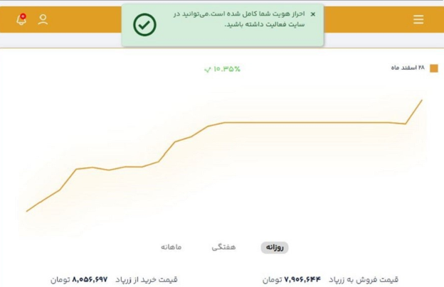 احراز هویت در سایت زرپاد