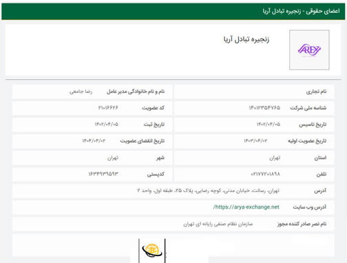 آیا صرافی آریا اکسچنج معتبر است؟