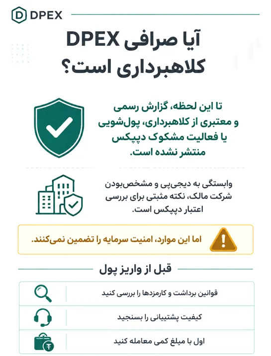 آیا صرافی DPEX کلاهبرداری است؟