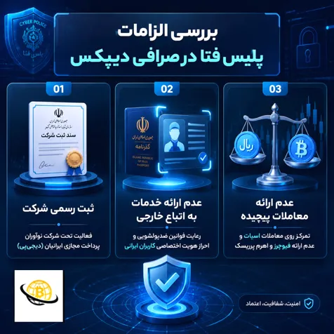 آیا پلیس فتا صرافی DPEX را تأیید میکند؟