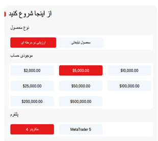نحوه ثبت نام در سایت پراپ دی پی فاندد