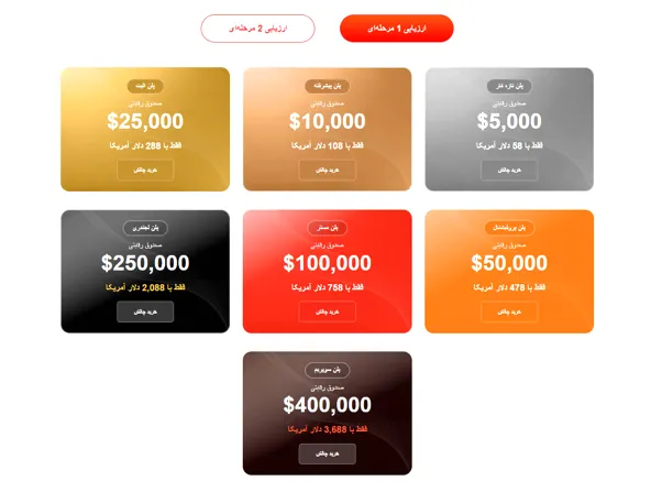 چالش ارزیابی یک مرحلهای دی پی فاندد