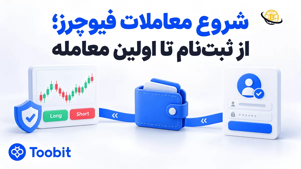 چگونه در معاملات فیوچرز فعالیت کنیم؟