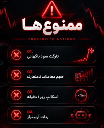 بررسی تقلب ها و موارد ممنوعه