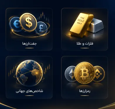 نمادهای معاملاتی پراپفرم وان پراپ