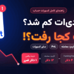  چرا موجودی من کم شد؟ راهنمای کامل Funding Fee، کارمزد معامله، Pnl و سایر کسورات