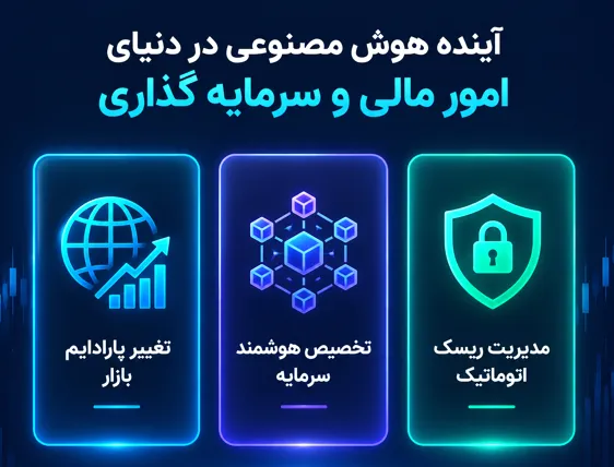 آینده هوش مصنوعی در دنیای امور مالی و سرمایه گذاری