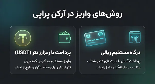 واریز در آرکن پراپی