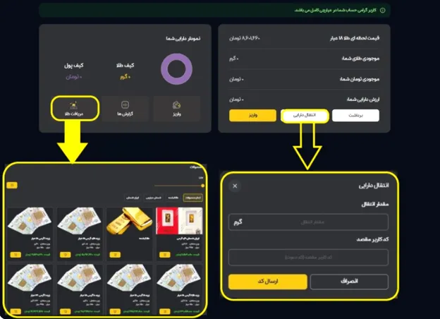 دریافت فیزیکی طلا از پلتفرم عیارچی