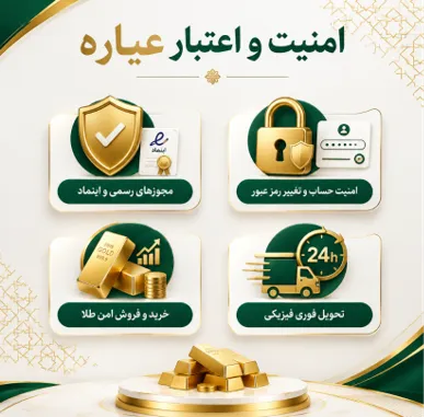امنیت پلتفرم طلا عیاره