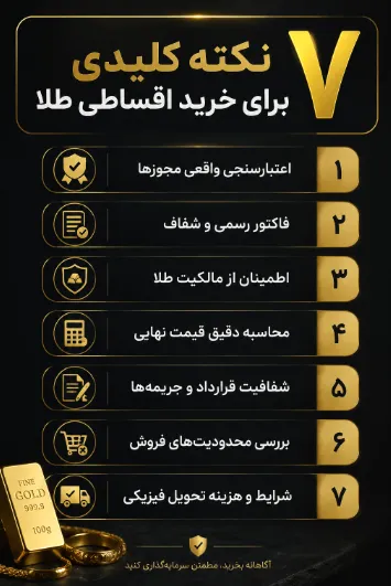 قبل از خرید اقساطی طلا باید به چه نکاتی دقت کنیم؟