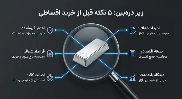 چه نکاتی را قبل از خرید قسطی نقره باید بدانیم؟