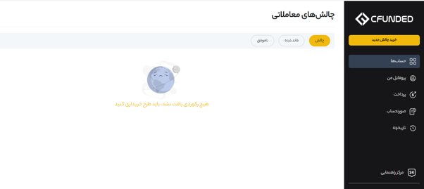 داشبورد پراپ سی فاندد