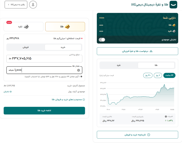 خرید و فروش طلا در پلتفرم طلای دیجی کالا