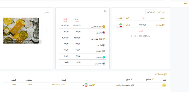 آموزش فروش آنلاین طلا در پلتفرم آیگلدن