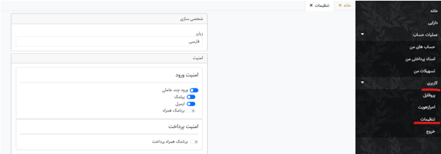 امنیت پلتفرم طلا آیگلدن