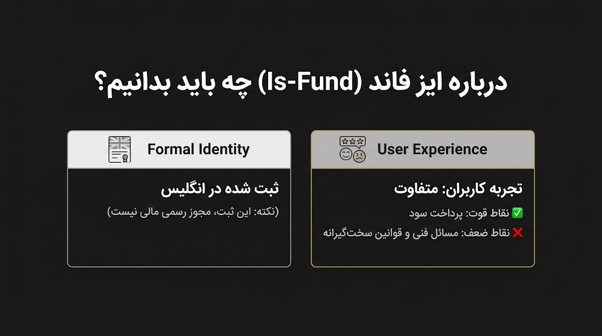 تاریخچه پراپ Is-Fund