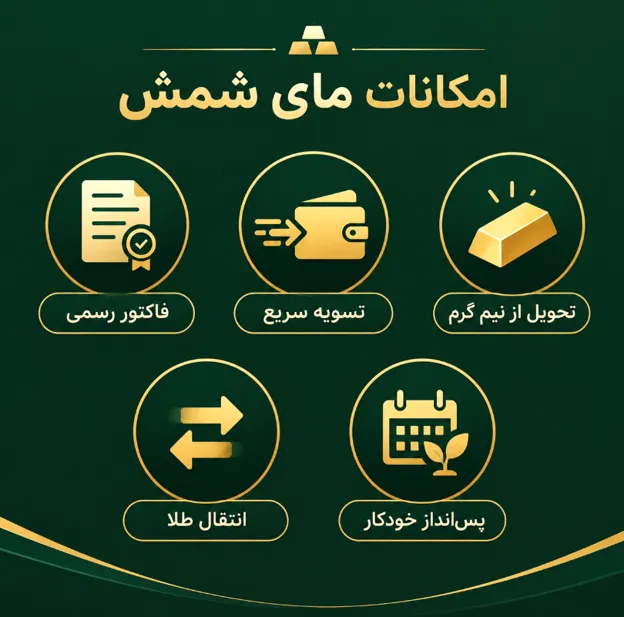 امکانات سایت مای شمش