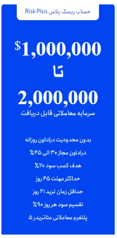 چالش ریسک پلاس