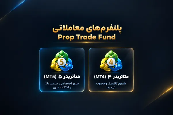 پلتفرم های معاملاتی پراپ فرم Prop Trade Fund