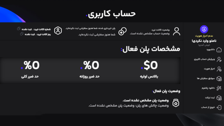 داشبورد و پنل آنالیز سایت Prop361 