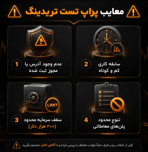 معایب پراپ تست تریدینگ