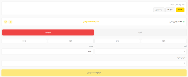 خرید و فروش طلا پلتفرم طلا شمس
