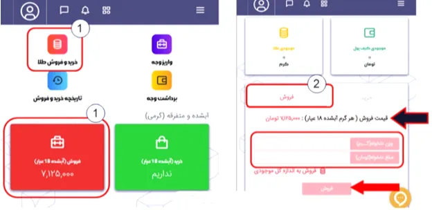 خرید و فروش طلا پلتفرم طلاجت