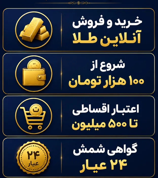 امکانات سایت ترب گلد