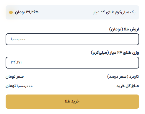 خرید و فروش طلا در پلتفرم ترب گلد