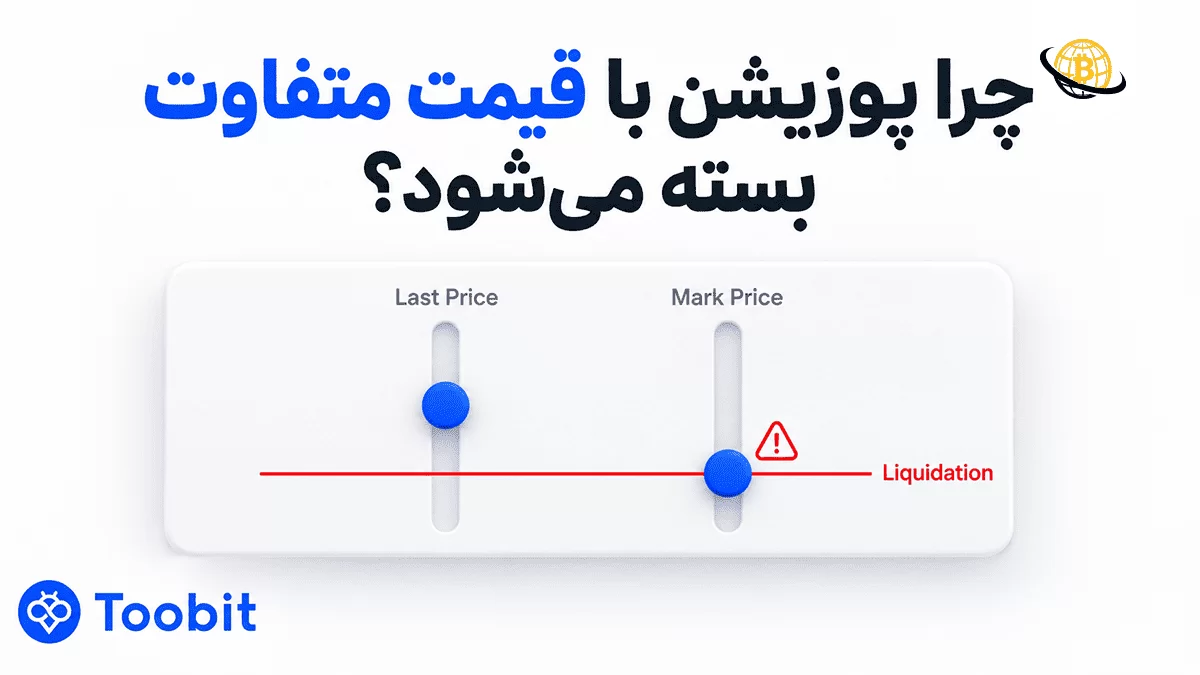 چرا پوزیشن های فیوچرز ممکن است با قیمت مارک متفاوتی بسته شوند؟