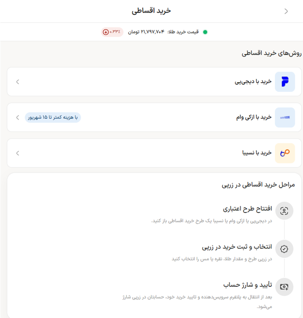 خرید قسطی در پلتفرم زرپی