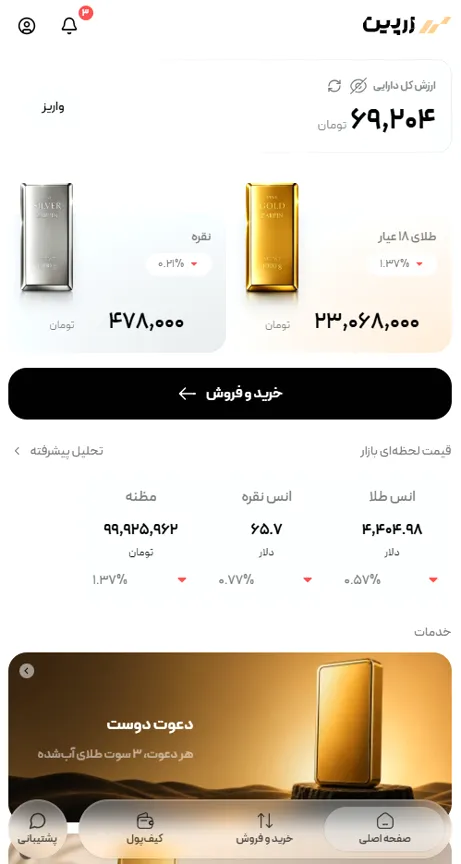 آموزش ثبت نام و احراز هویت در پلتفرم طلا زرپین