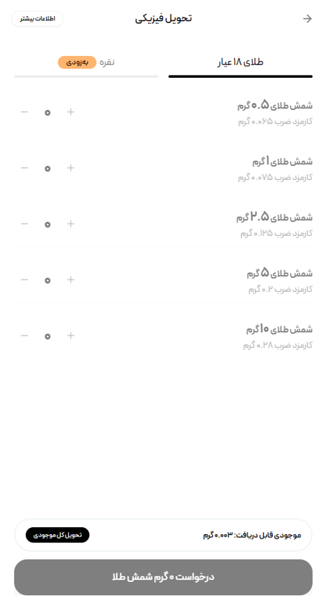 دریافت فیزیکی طلا در پلتفرم زرپین