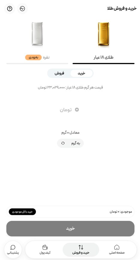 خرید و فروش طلا در پلتفرم طلا زرپین
