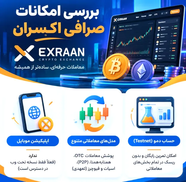 بررسی امکانات صرافی اکسران