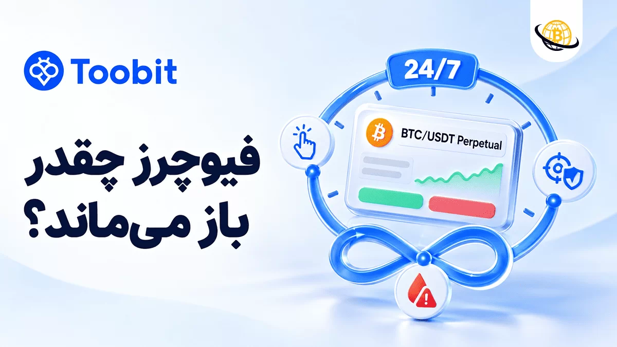 مدت زمان معاملات فیوچرز چقدر است؟