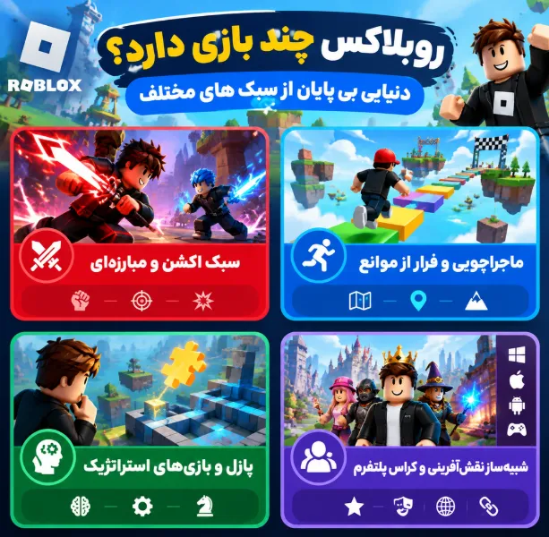 روبلاکس چند بازی دارد؟