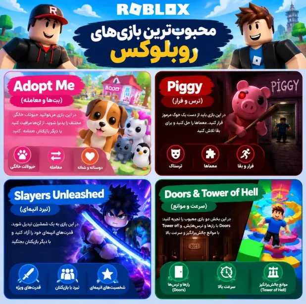محبوب ترین بازی های روبلوکس