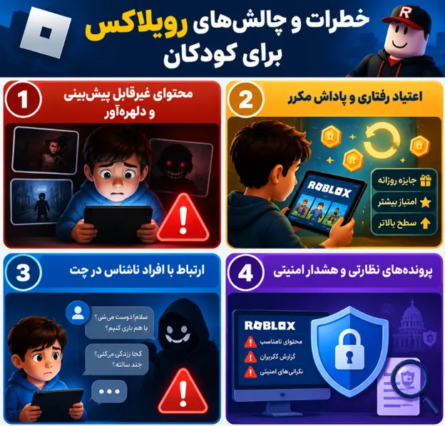 اینفوگرافیک خطرات و چالش های روبلاکس برای کودکان