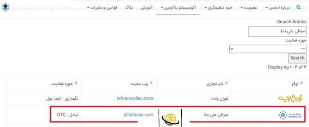 صرافی علی بابا 