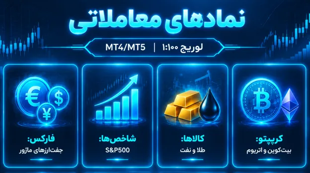  نمادهای معاملاتی پراپ‌فرم آلفاچین 