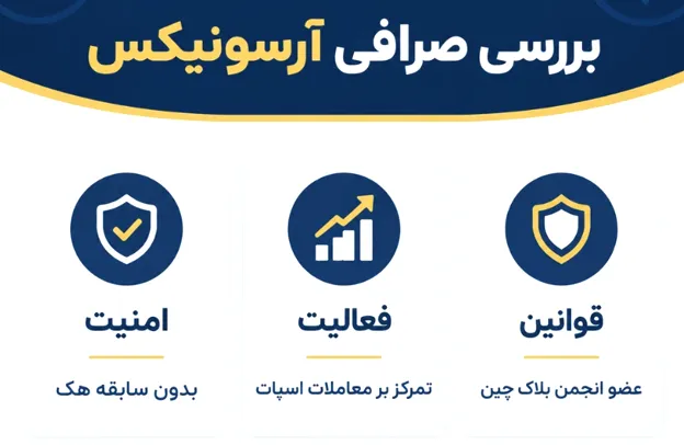 بررسی امنیت صرافی آرسونیکس