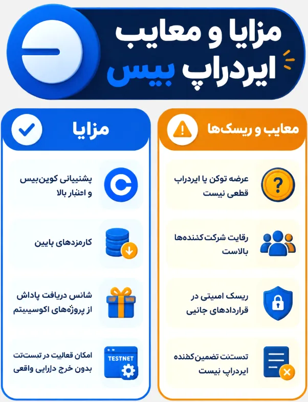 مزایا و معایب ایردراپ بیس چیست