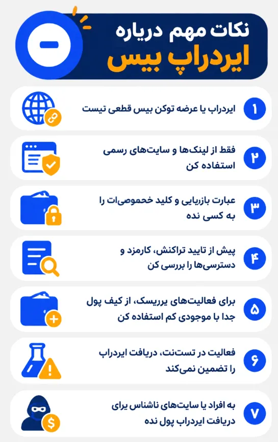 نکات مهم در مورد ایردراپ بیس چیست