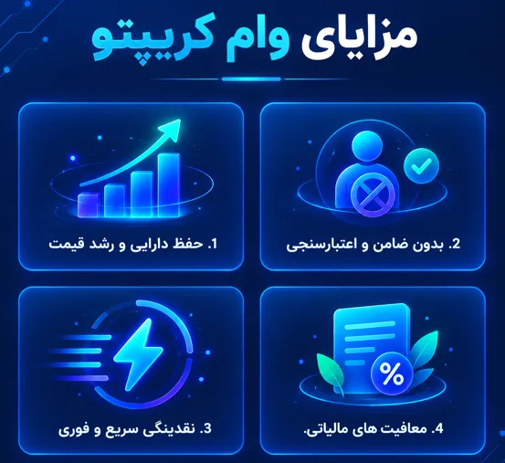 مزایا وام گرفتن از صرافی‌ها 