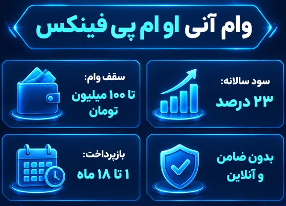 او ام پی فینکس